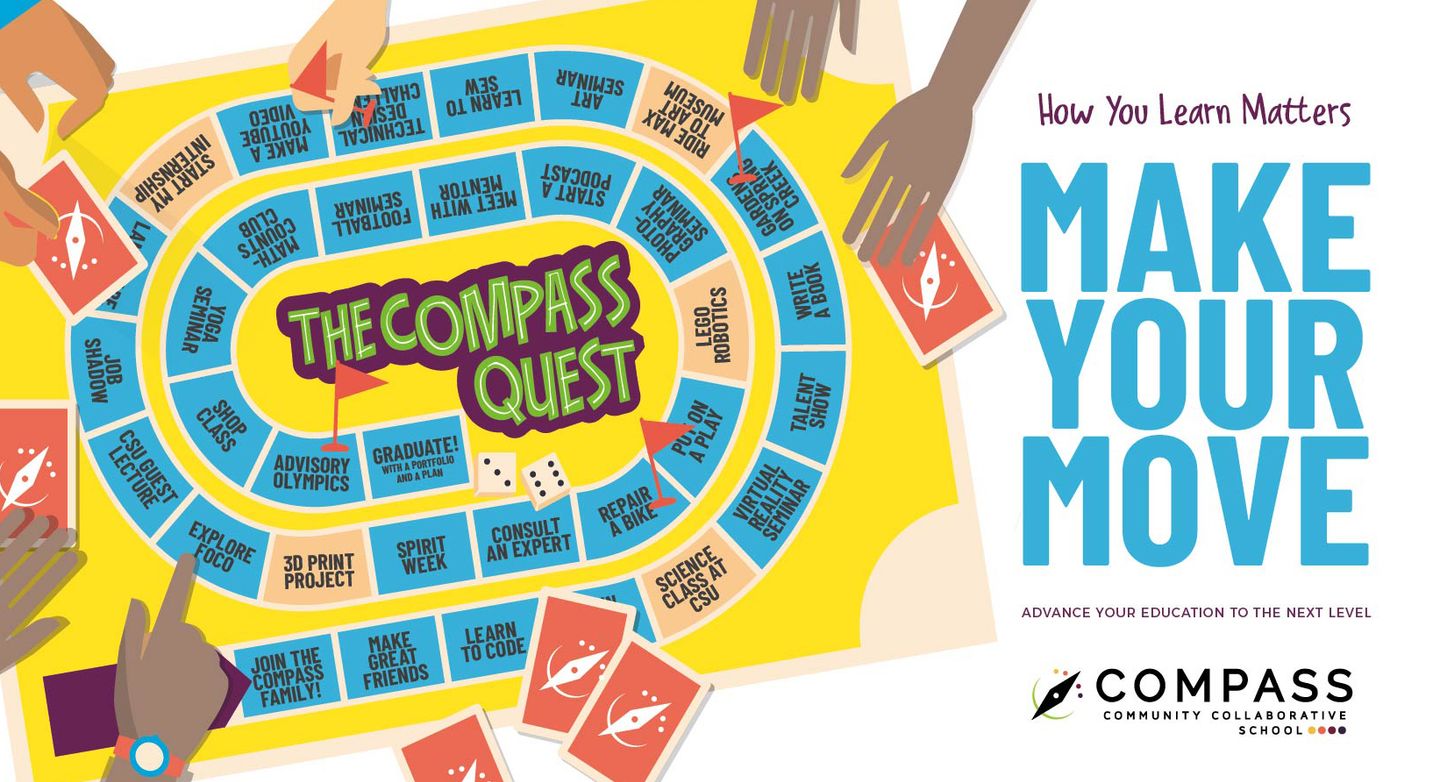 Compass Quest Image with Game Board