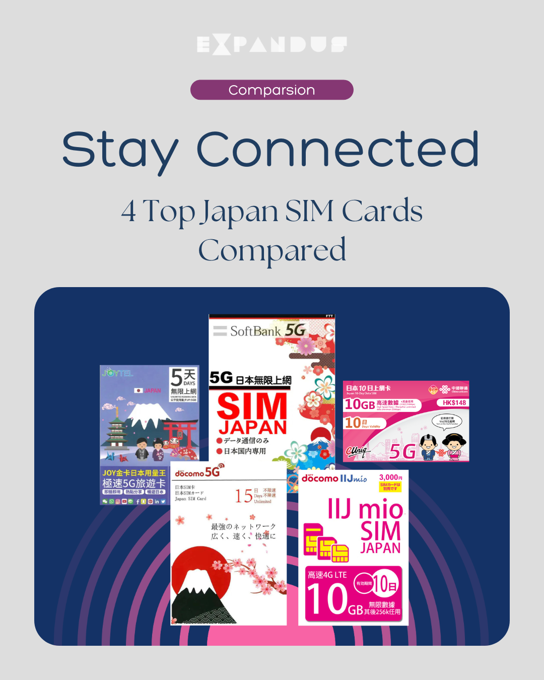 4 Top Japan SIM Cards Compared: Stay Connected