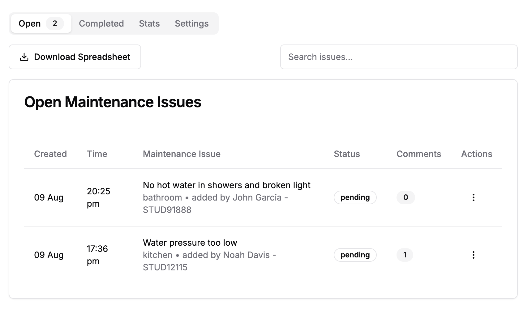 Manage Facilities & Maintenance management