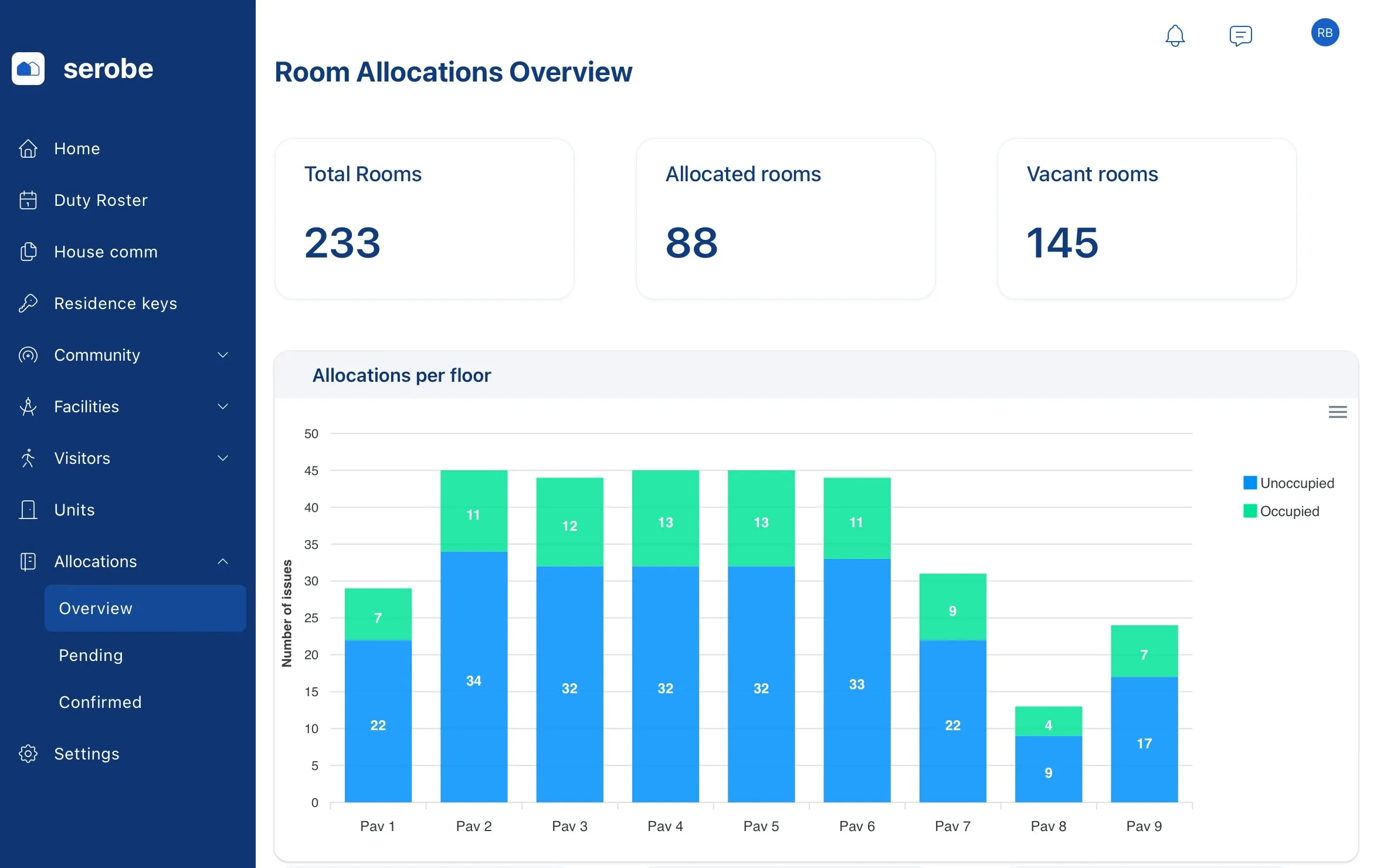 Room Allocation Software