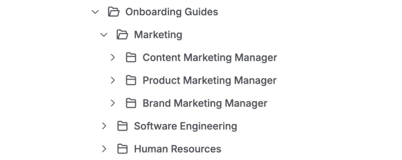 A hierarchy of Confluence folders showing onboarding guides folders with different roles underneath