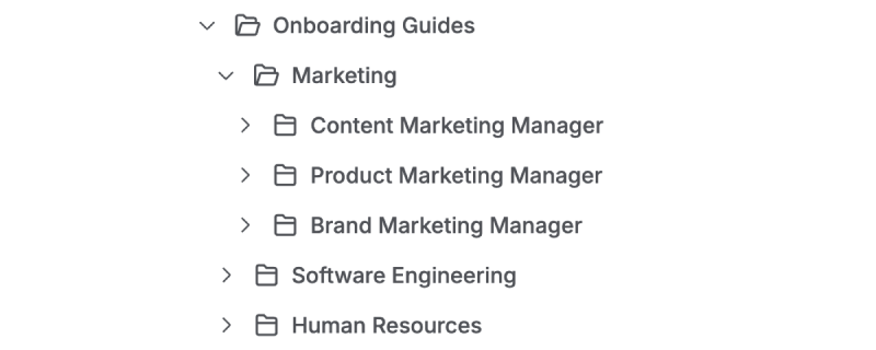 A hierarchy of Confluence folders showing onboarding guides folders with different roles underneath