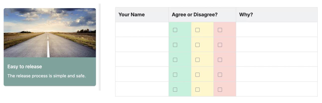 A screenshot of the 'Easy to release' section of the Squad Health Check example page in Confluence.