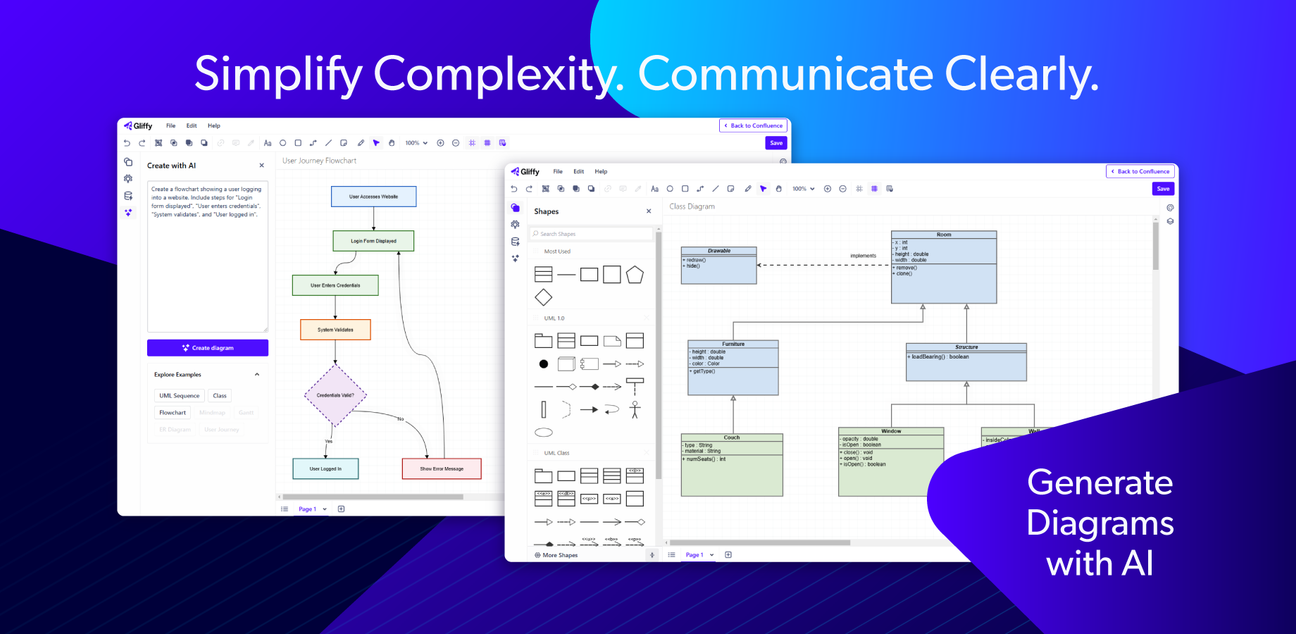 Two Confluence pages displaying different flow charts and diagrams