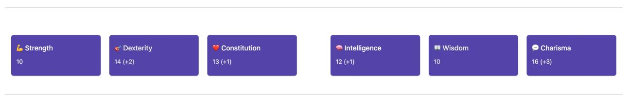 A screenshot of the second section of the fantasy character sheet template with Advanced Cards for Confluence