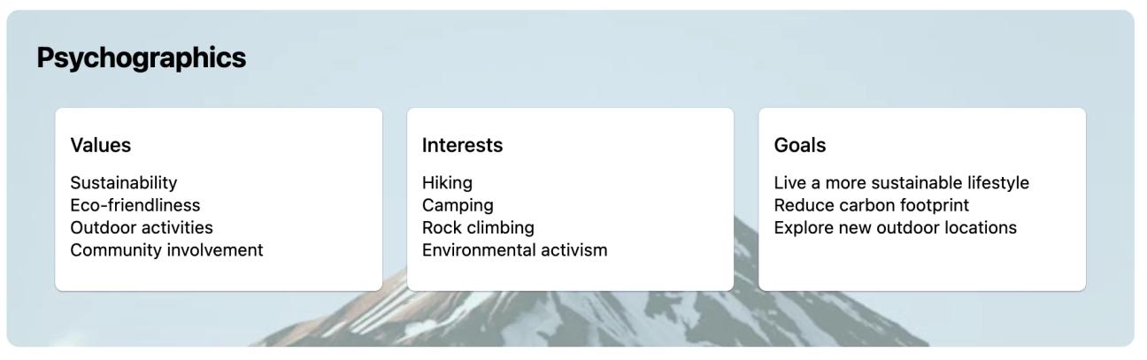 A screenshot of the 'Psychographics' section of the User Persona example page in Confluence.