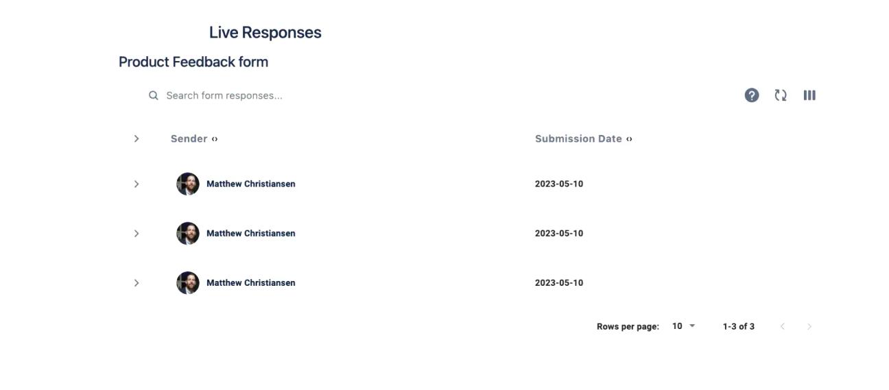 A table showing user feedback in a Confluence page