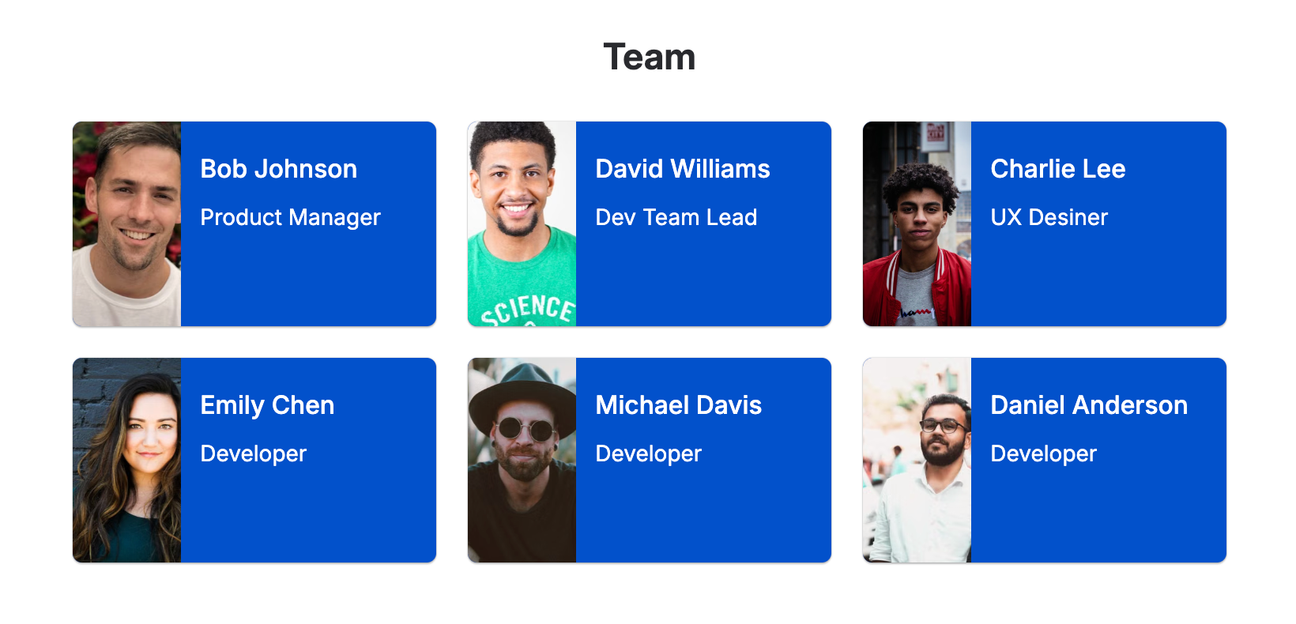 A screenshot of a section of the Retrospective Template for Confluence, showing team profiles on Advanced Cards.