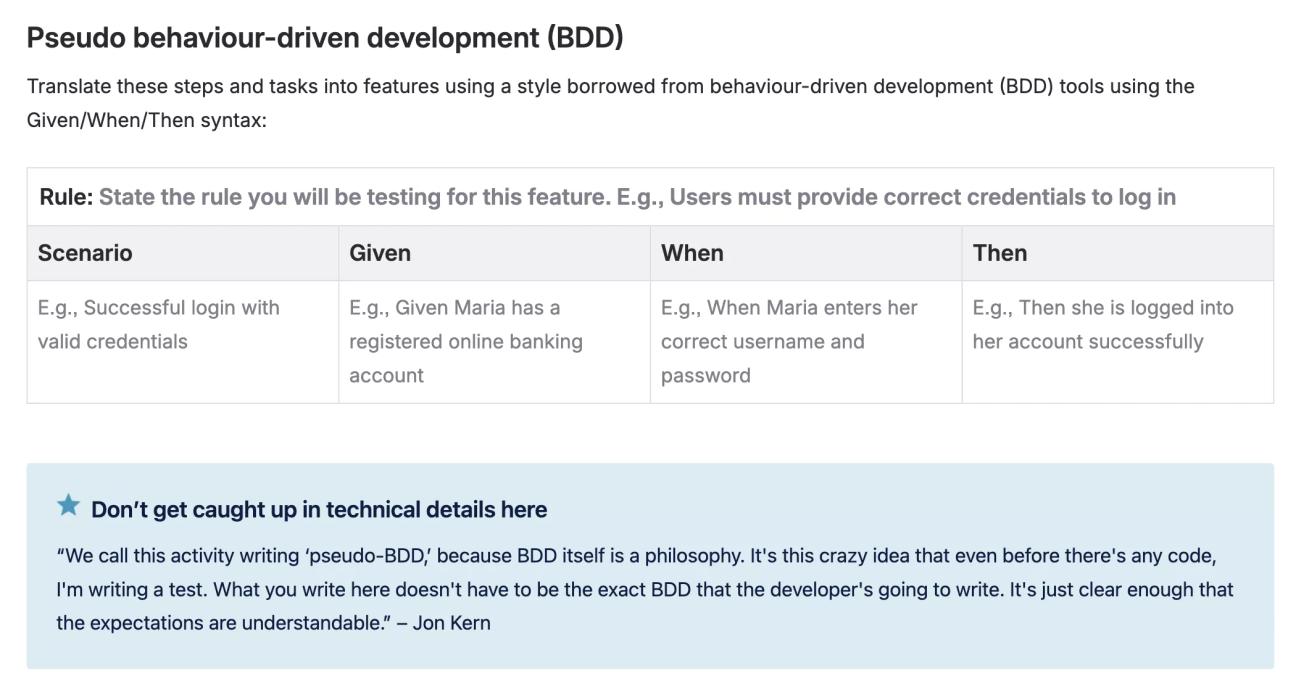 A screenshot of the 'Pseudo behaviour-driven development (BDD)' section of the Agile Story Map Template