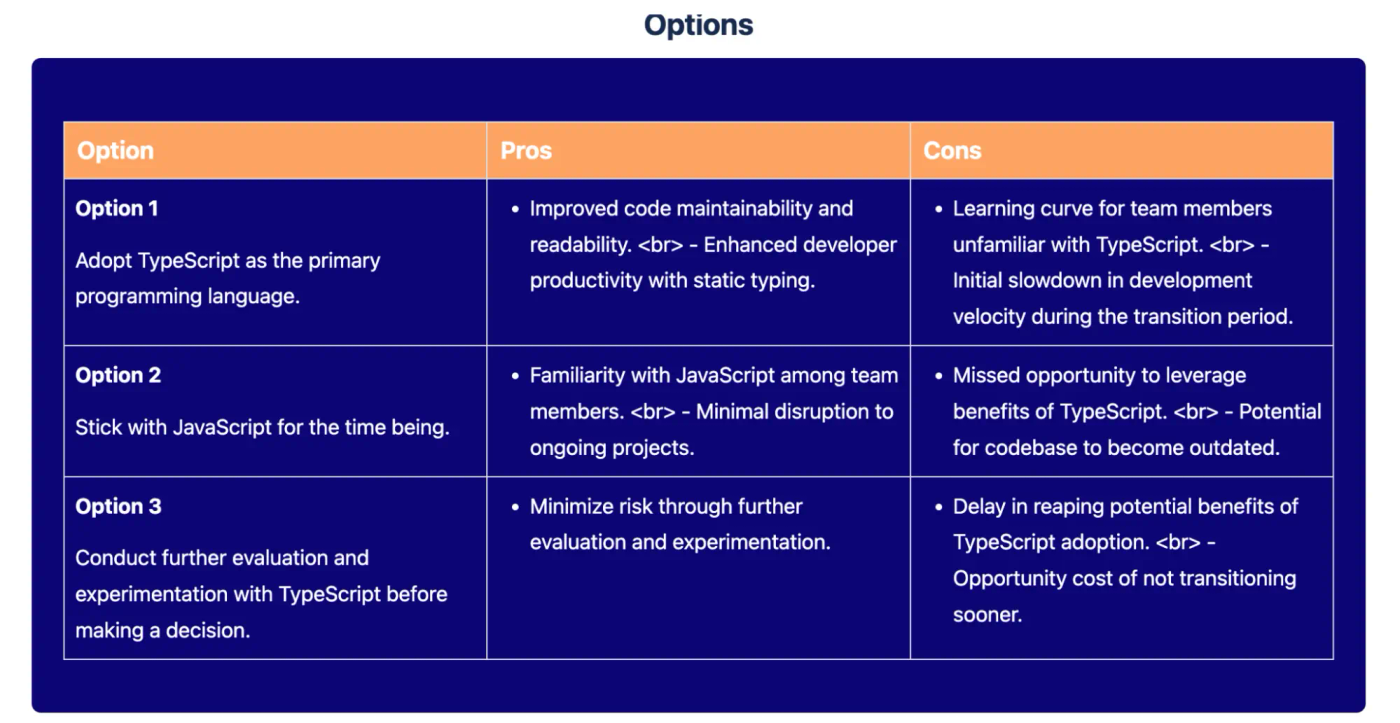 A table listing different options in a DACI framework in Confluence