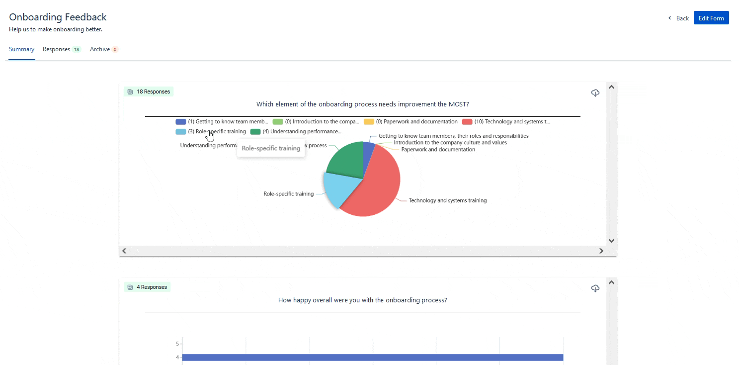 A gif showing a user clicking to filter responses on a pie chart in Forms for Confluence