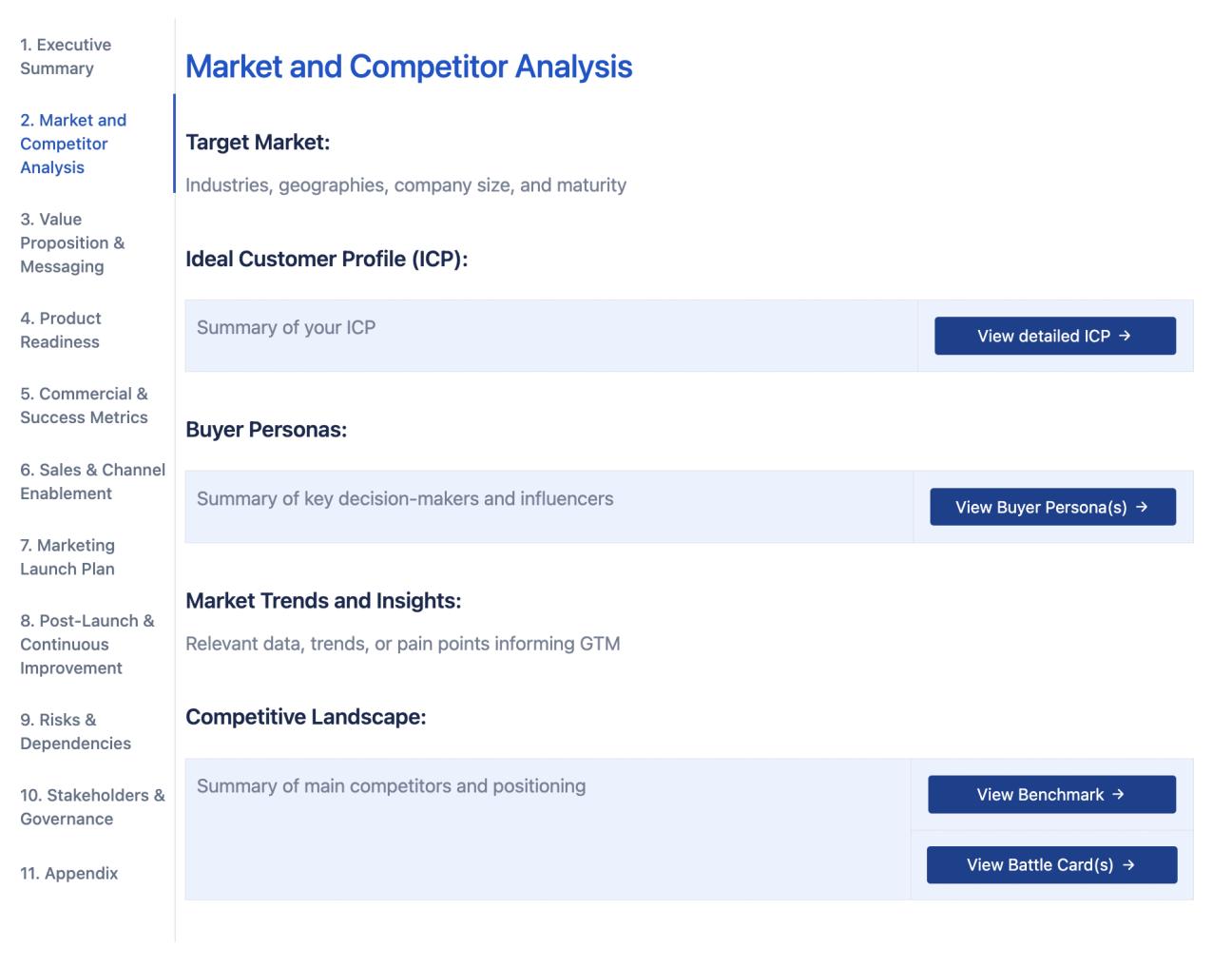 The 'Market and Competitor Analysis' tab of the GTM plan, showing sub-headings, space for text, and buttons to other pages.