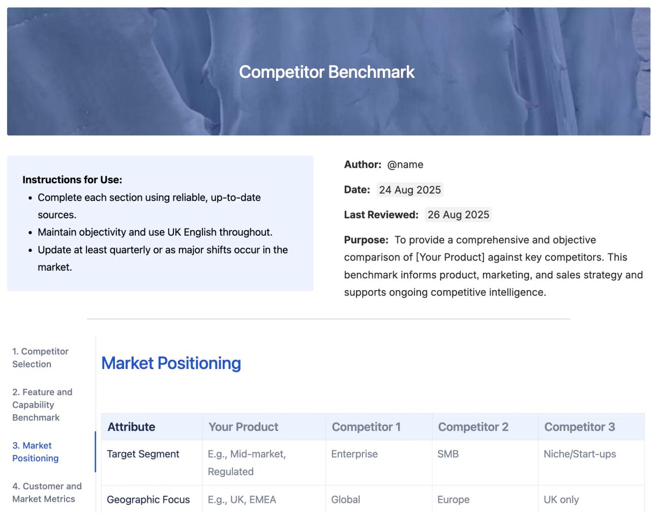 The top half of Mosaic's competitor benchmark for Confluence, showing the heading in a blue background, instructions for use, an overview of the page, and some of the tabs, with the 'Market Positioning' tab open.