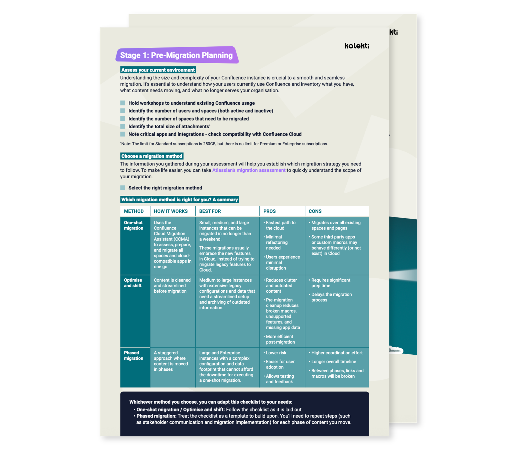 A page of the Confluence Cloud migration checklist showing different migration types in a table