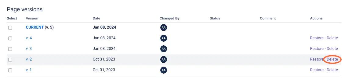 A list of Confluence page versions with the Delete option circled