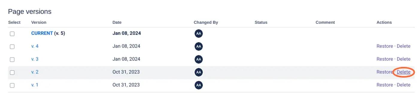 A list of Confluence page versions with the Delete option circled