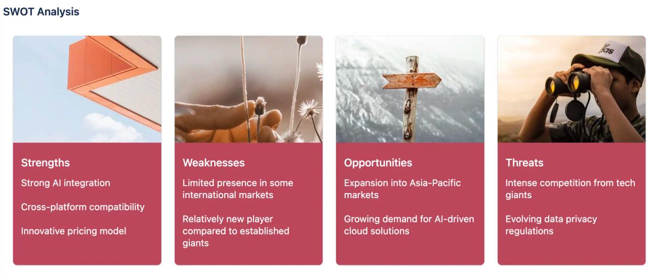 The 'SWOT Analysis' section of our competitor analysis example page on Confluence.