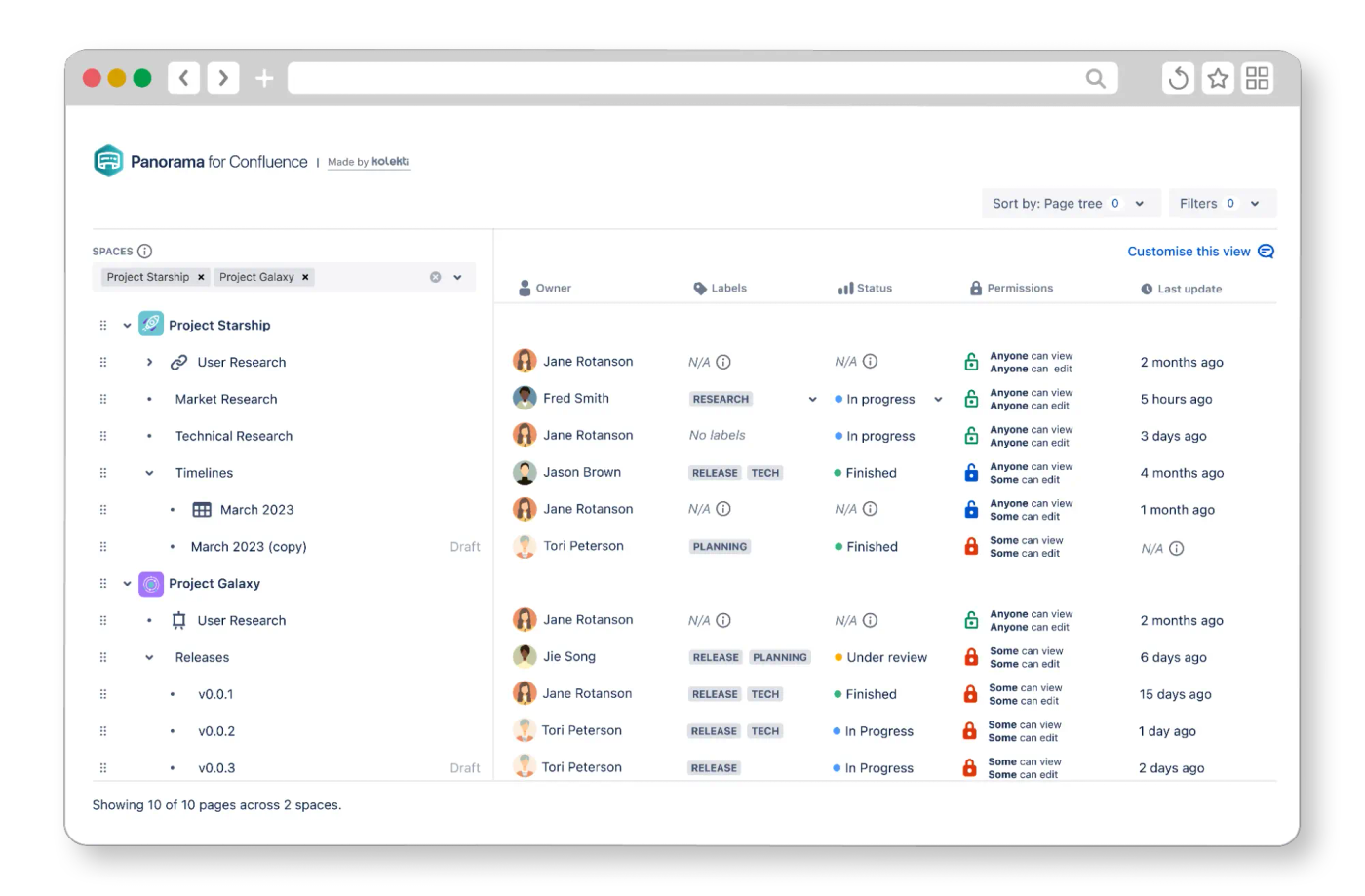 A list of spaces and information in the Panorama for Confluence control centre