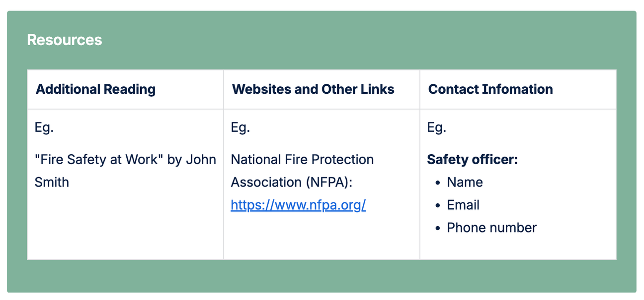 The Resources section of the Training Page Template for Confluence, showing three columns titled "Additional Reading," "Websites and Other Links," and "Contact Information," displayed on a green background