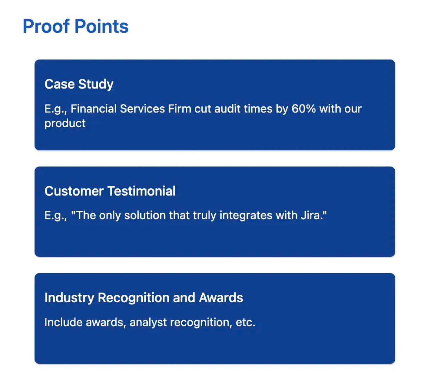 The 'Proof Points' section of the battle card, showing three example proof points in blue cards.