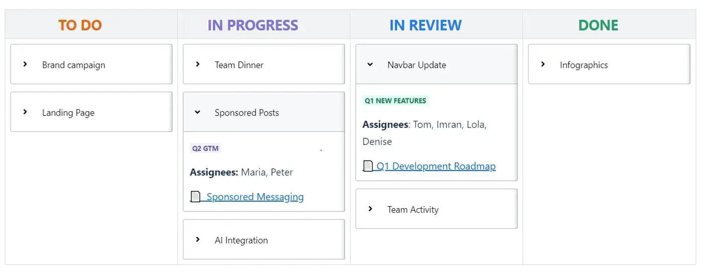 A table of different tasks using the Advanced Expand macros to represent each task - two of them are open to show extra information while the rest are collapsed