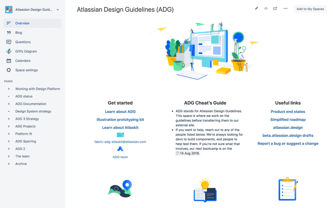 A Confluence Cloud page showing Atlassian Design Guidelines (ADG)