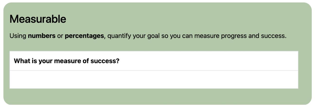 A screenshot of the 'Measurable' section of the SMART Goals example page in Confluence.