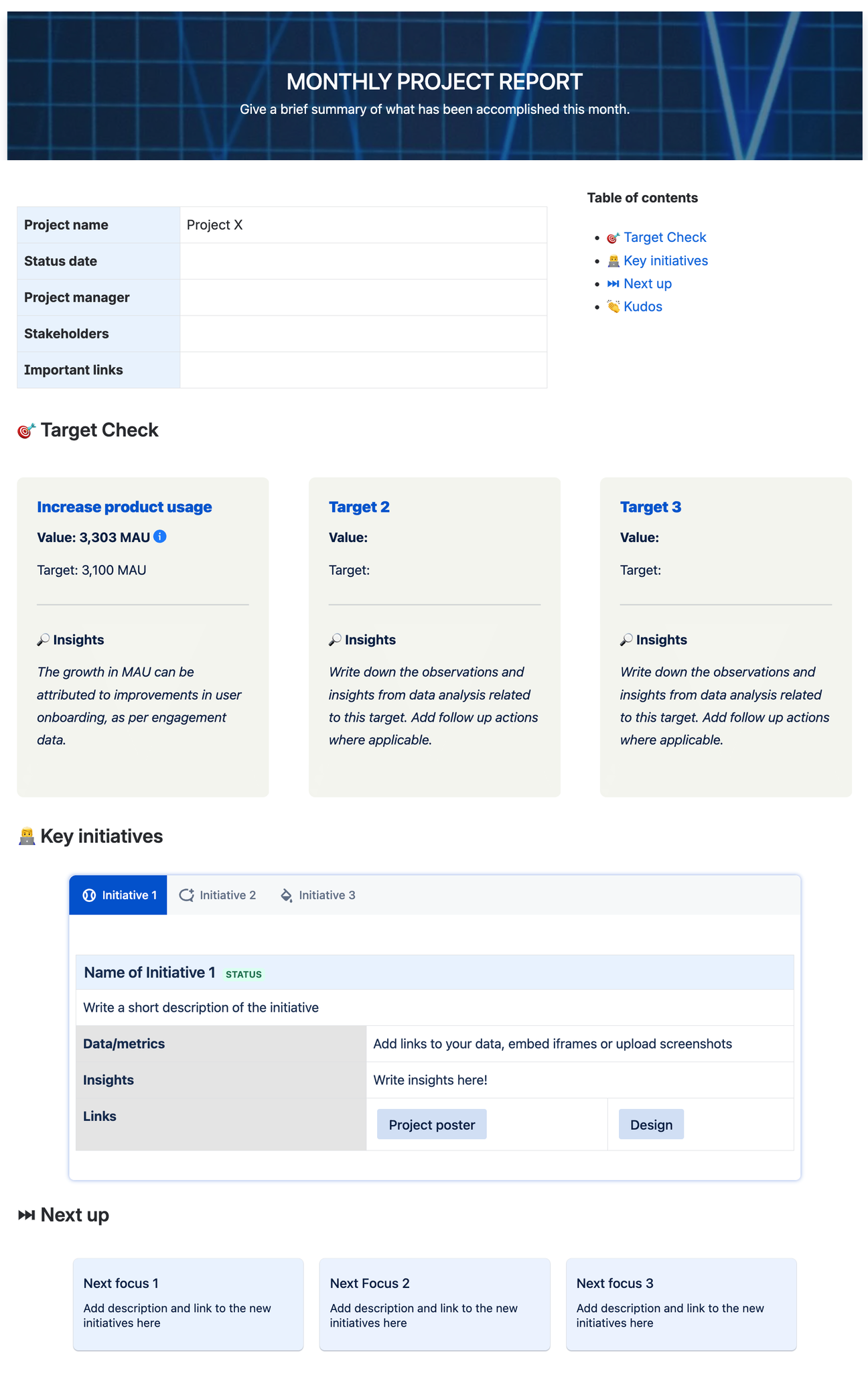Screenshot of the Confluence project report template, with clear sections showing targets and key initiatives