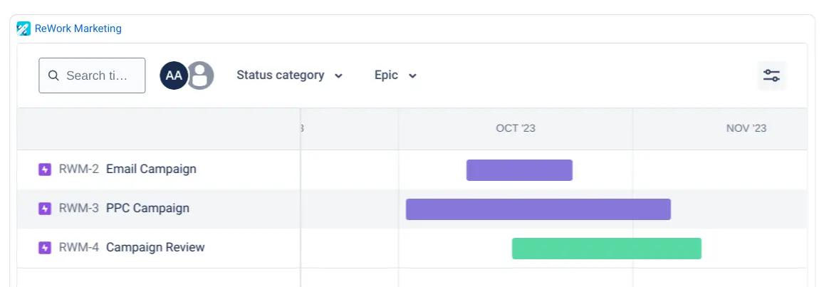 A Jira timeline of marketing campaigns shown inside Confluence
