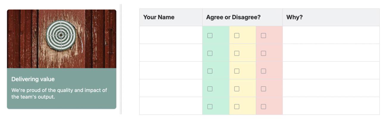 The 'Delivering Value' section of Mosaic's Squad Health Check example page in Confluence.