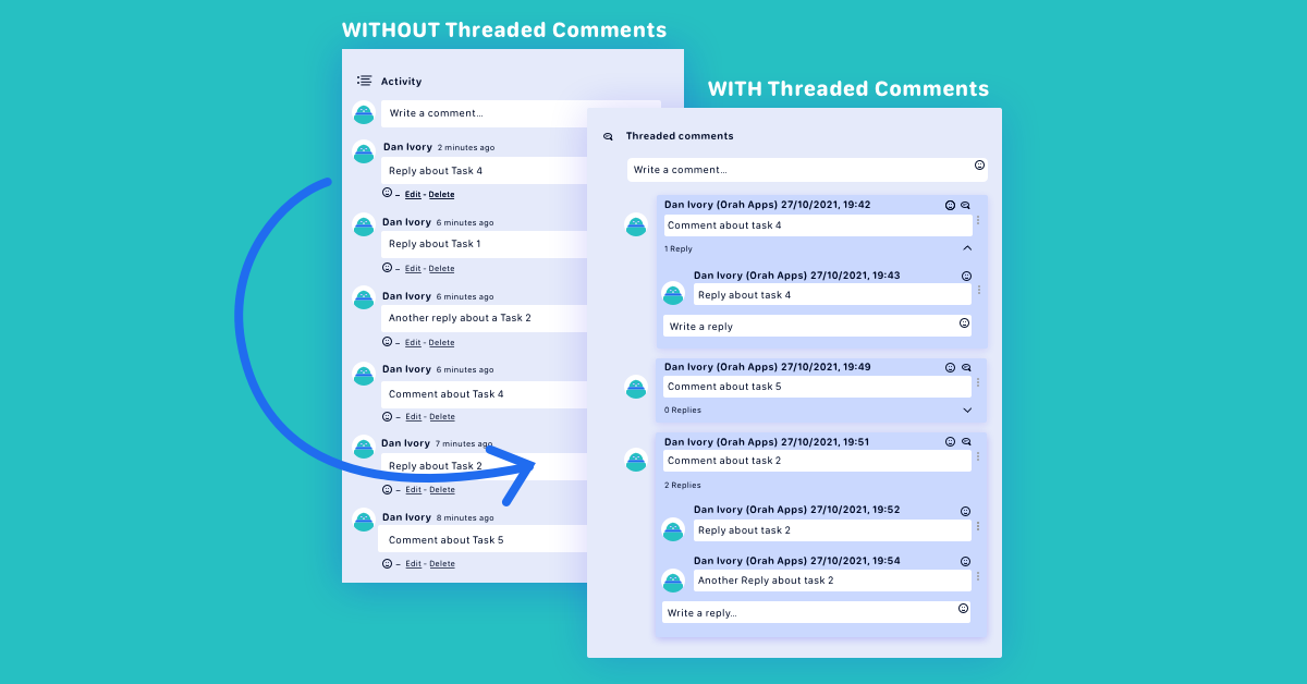Trello comments before and after Treaded Comments is added