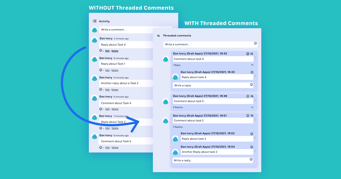 Trello comments before and after Treaded Comments is added