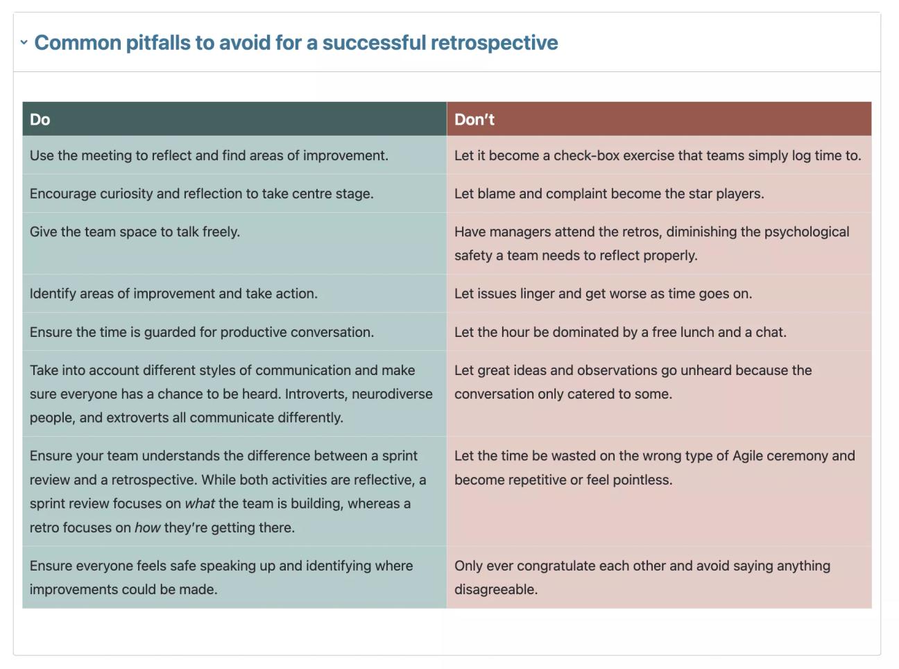 A screenshot of an expanded collapsible section of the Agile Retrospective Template showing expert advice in the form of dos and don'ts 