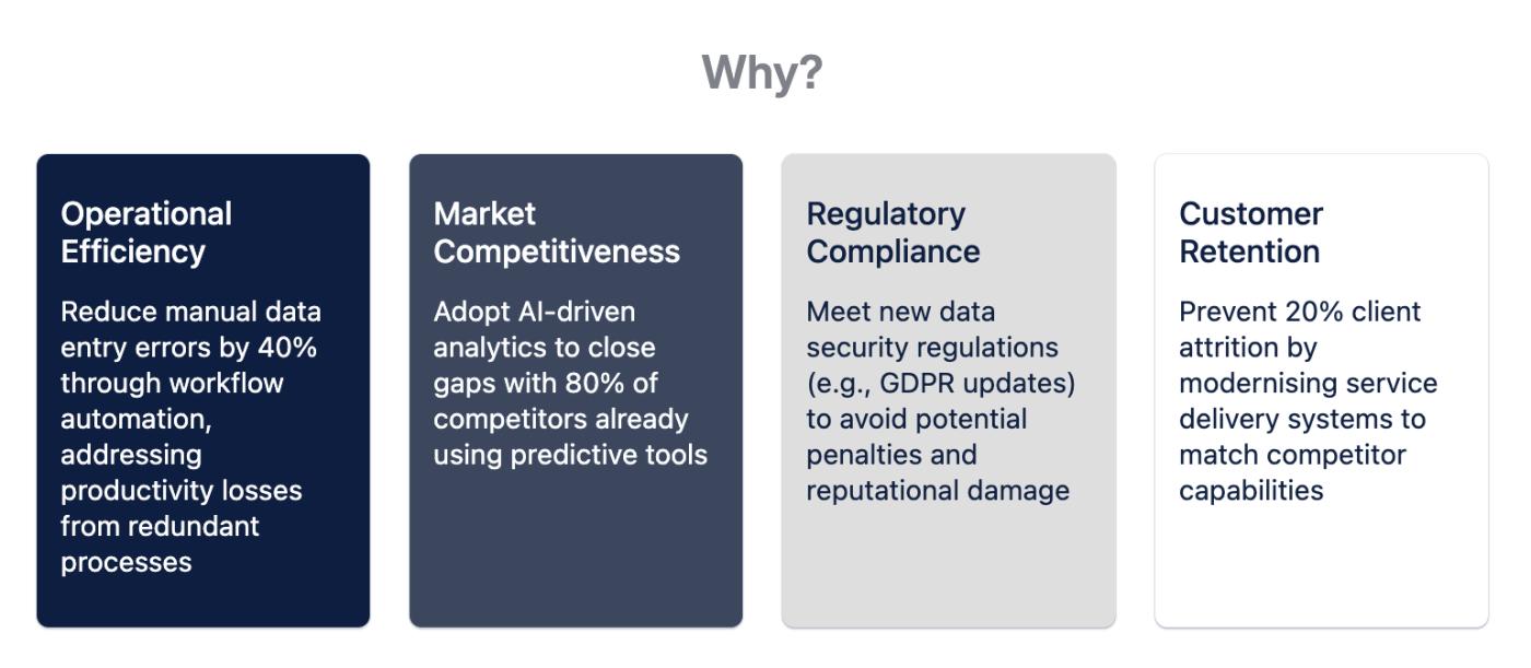 The 'Why?' section of the change management plan example page in Confluence.