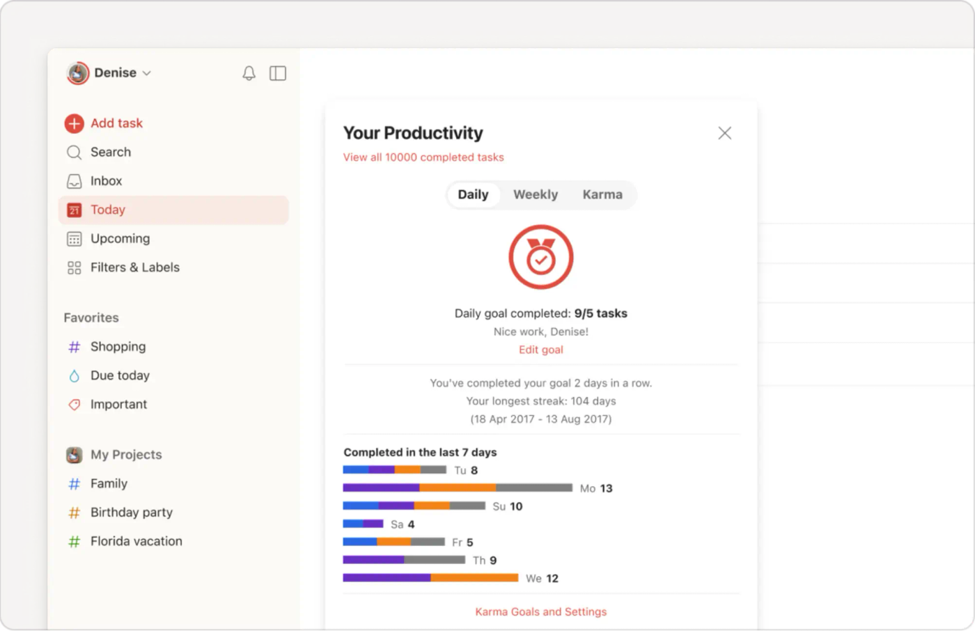 A Todoist window showing past productivity at work