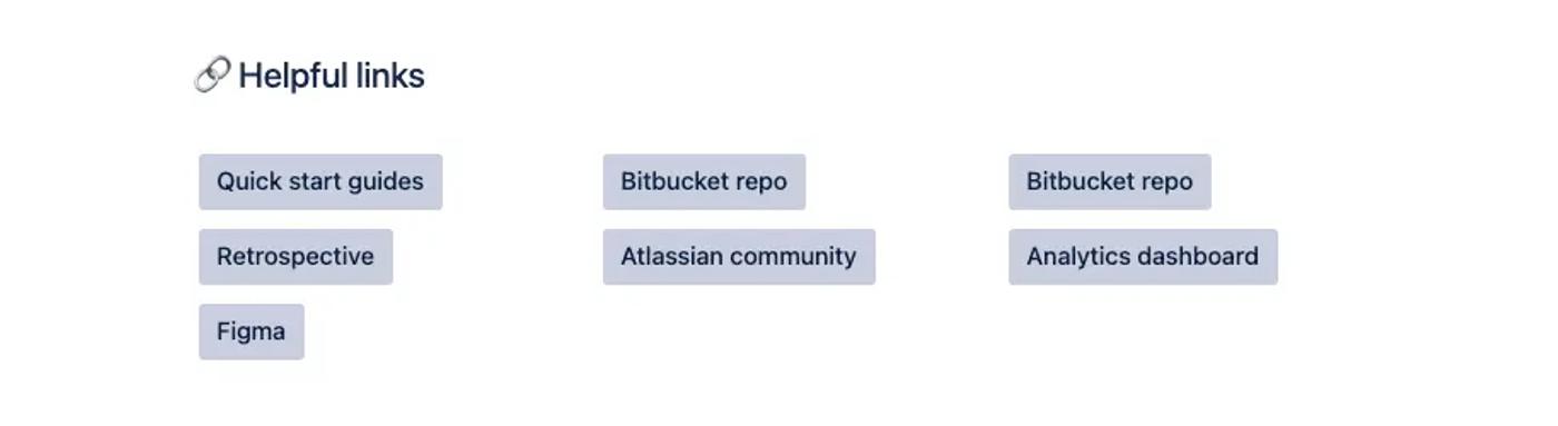 A list of links created using buttons on a Confluence team homepage