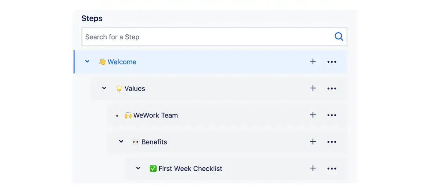 A page tree showing the different steps in a Confluence onboarding manual