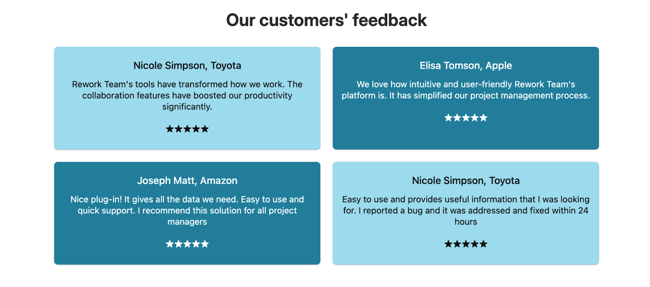 A 2x2 grid of Confluence cards, each with customer feedback and a star rating