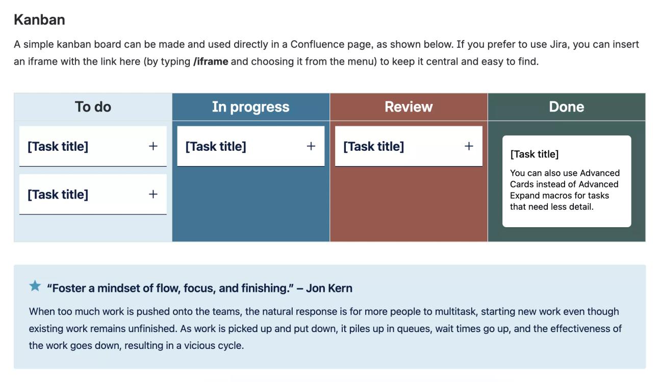 A screenshot of the Agile Kanban Board Template for Confluence, showing the board with tasks collapsed and a tip from Jon Kern