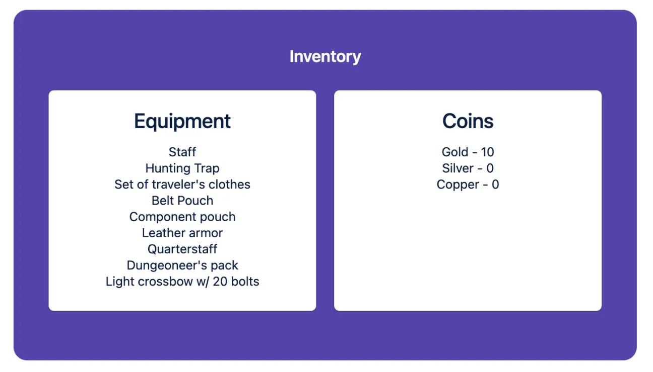 A screenshot of the inventory section of the fantasy character sheet