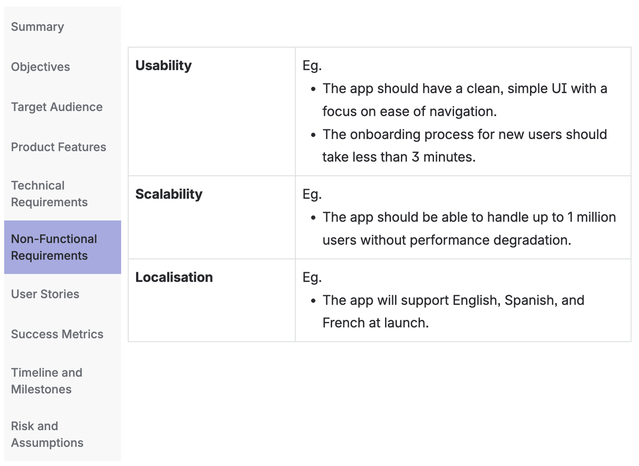 A screenshot of the Product Requirements Document Template showing different sections in tabs, with the Non-Functional Requirements tab open showing a table inside