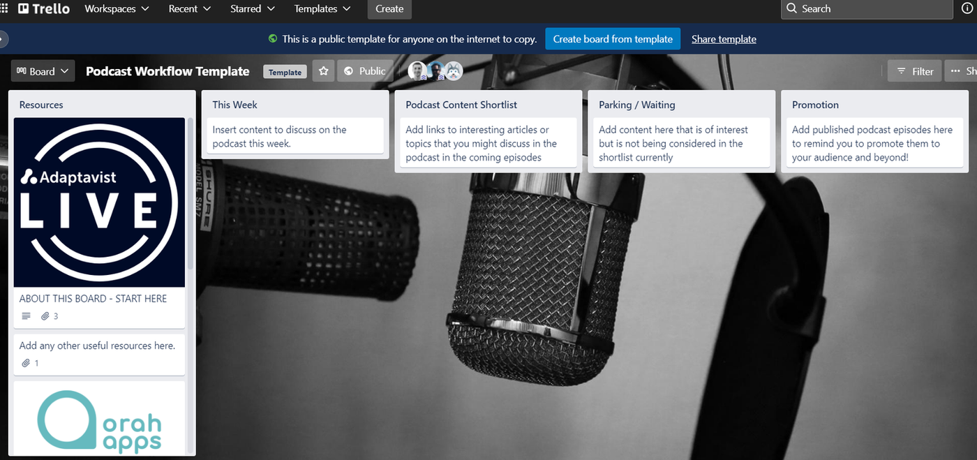 The podcast workflow board template for Trello