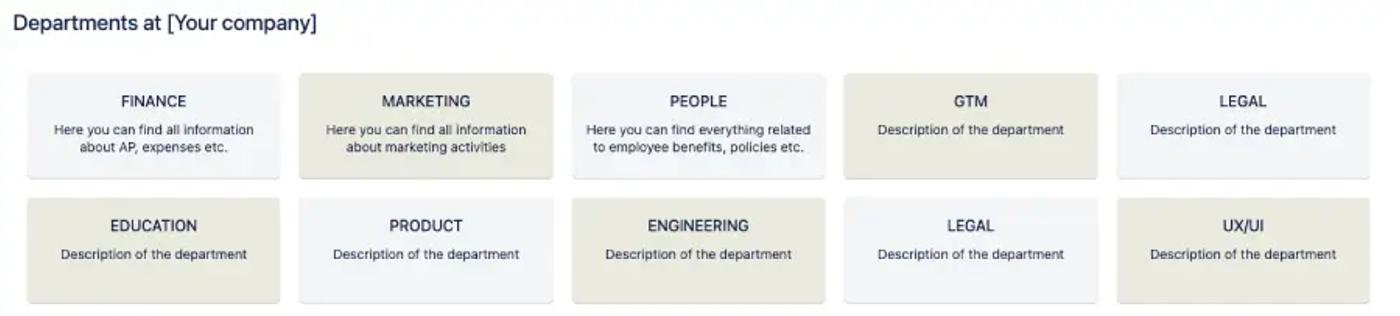 Two rows of Cards displaying links on a Confluence company hub