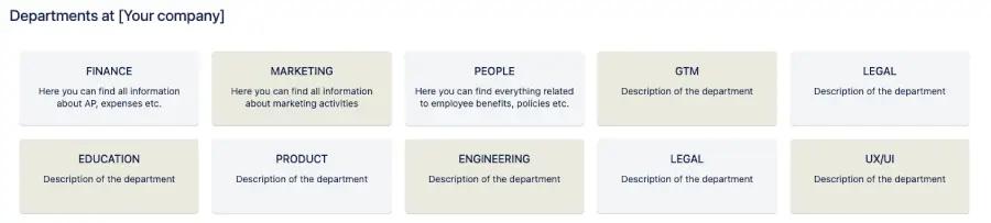Two rows of Cards displaying links on a Confluence company hub