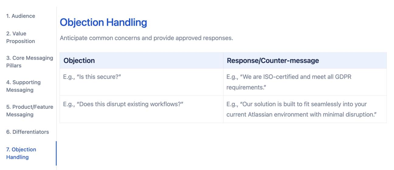 The 'Objection Handling' tab of the messaging framework showing a table with two columns, one titled 'Objection' and the other titled 'Response' with examples in the cells beneath.