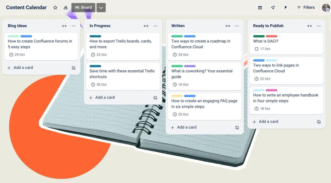 A Trello content calendar with columns to represent different task progress