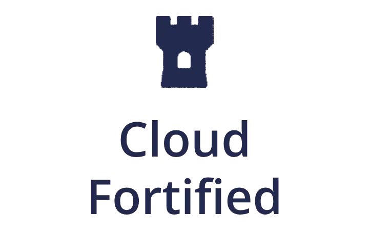 Atlassian Cloud Fortified