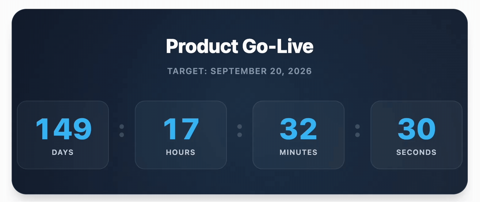 The release countdown timer, displaying numbers labelled days, hours, etc on a dark background, made with an HTML macro from Mosaic in Confluence.