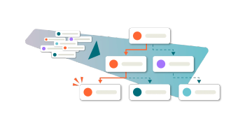 Confluence pages being ordered into a branching decision tree