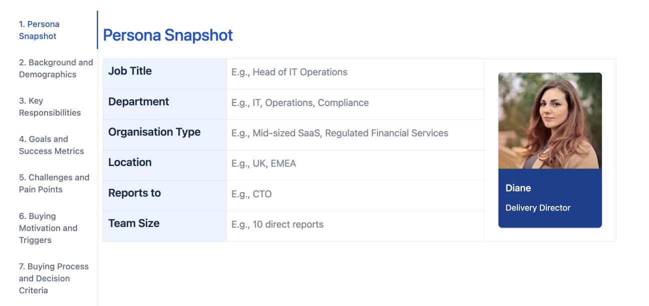 The 'Persona Snapshot' tab of the buyer persona, showing a table with a summary of information about the persona, such as their job title, and a card with an image representing the persona.
